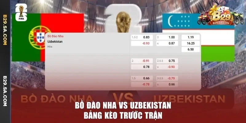 Bồ Đào Nha vs Uzbekistan chưa có dịp chạm trán nhau trước đó