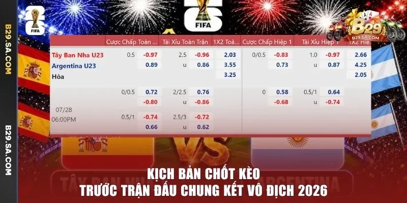 Kịch bản chốt kèo trước trận đấu chung kết vô địch 2026